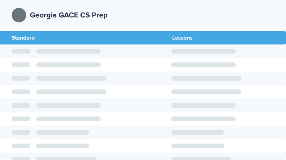 Abstract image titled Georgia GACE CS Prep showing a number of Standards and Lessons.