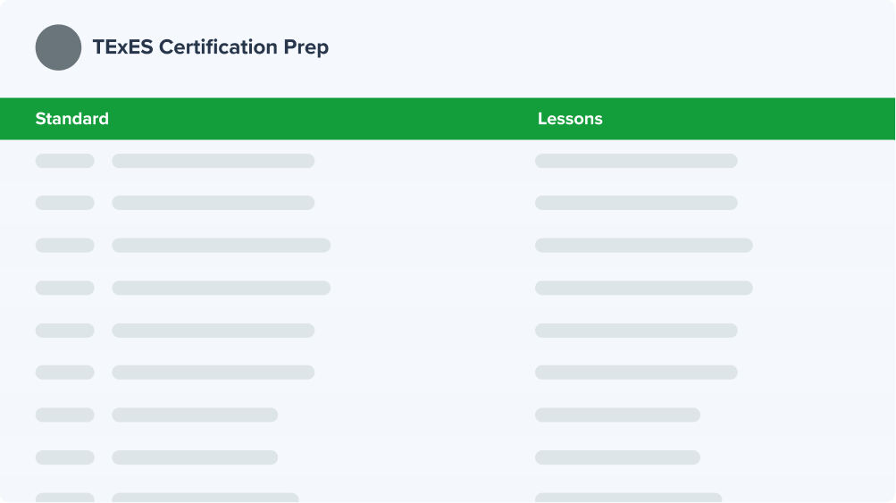 TExES Certification Prep standards and lessons overview